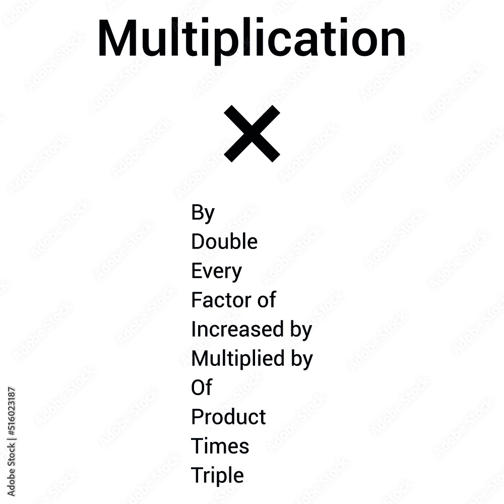 Obraz premium multiplication key words in mathematics