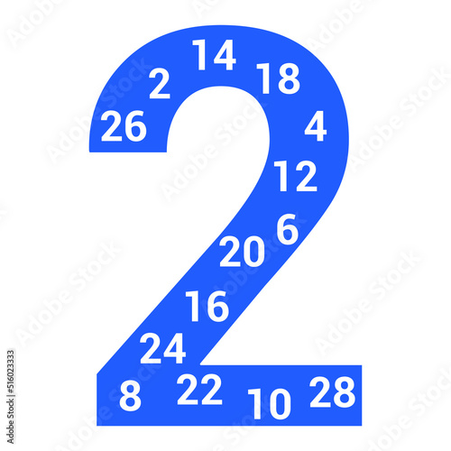 multiples poster of 2 in mathematics