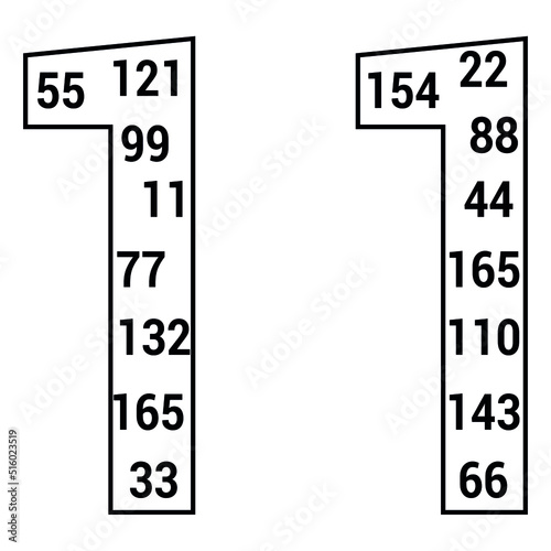 multiples poster of 11 in mathematics