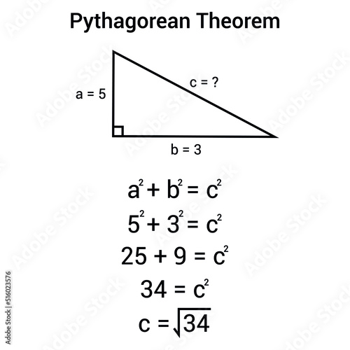 the Pythagorean theorem in mathematics