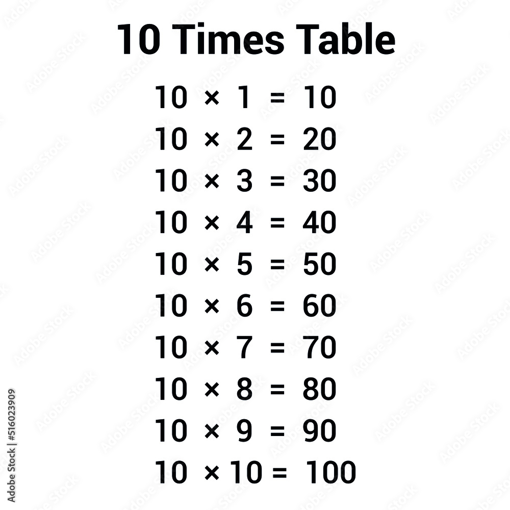 10-times-table-multiplication-chart-adobe-stock