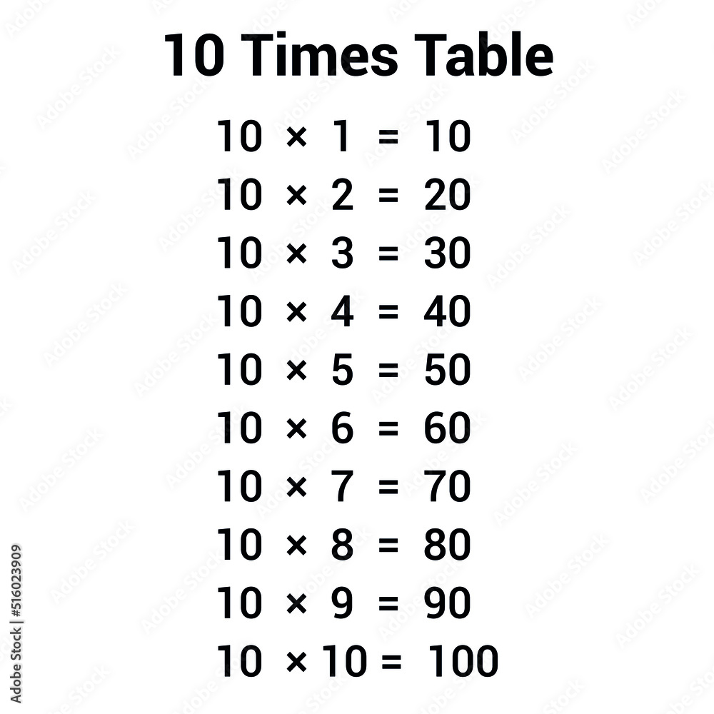 10 Times Table Multiplication Chart Adobe Stock