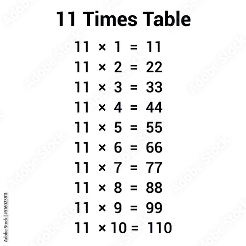 11 times table multiplication chart