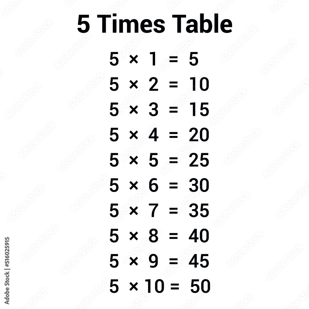 5 Times Table Multiplication Chart Stock Vector Adobe Stock