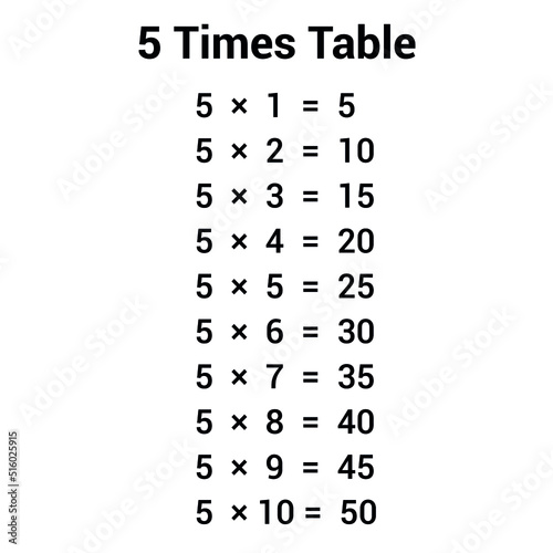 5 times table multiplication chart