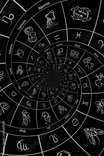Zodiac Signs Horoscope background. Concept for fantasy and mystery