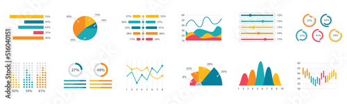 Financial charts, information data statistics, diagrams, financial information, market charts, business data graphs, data visualization design. Data charts in vector illustration. 