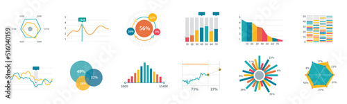 Financial charts, information data statistics, diagrams, financial information, market charts, business data graphs, data visualization design. Data charts in vector illustration. 