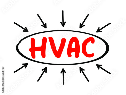 HVAC - Heating, Ventilation, and Air Conditioning acronym text with arrows, concept background