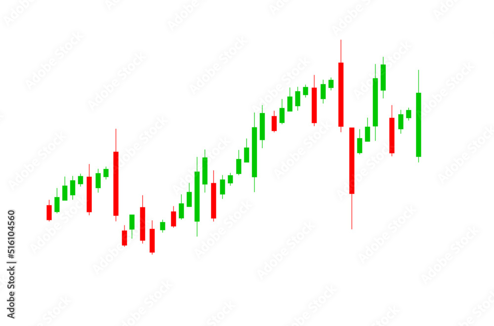 Candlestick chart illustration