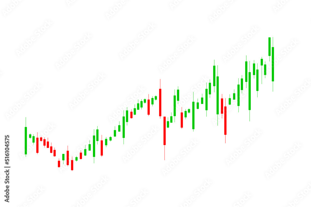 Candlestick chart illustration