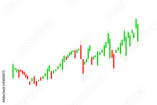 Candlestick chart illustration