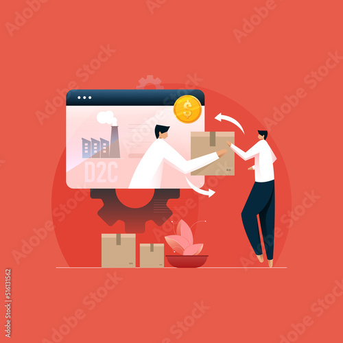 D2C Direct to Consumer, eCommerce strategy aimed directly at consumer, Virtual Screen Technology