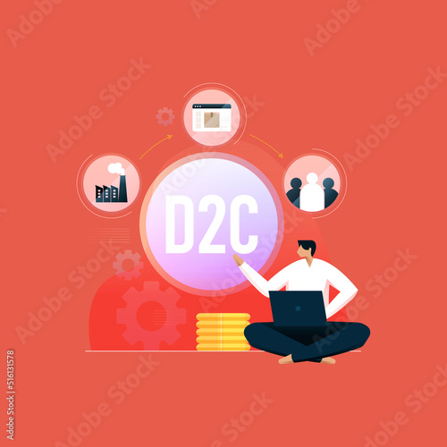 D2C Direct to Customer eCommerce concept, Person Buildup Successful D2C startup photo