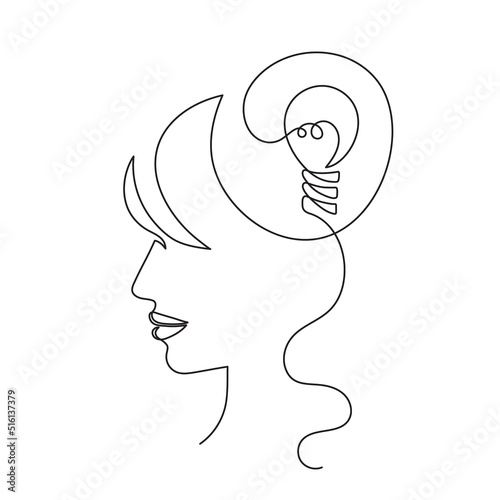 Human hand with ight bulb,one line art,hand drawn continuous contour.Sketch electric device,idea concept.Sign of scientific discovery,insight.Editable stroke.Isolated.Vector