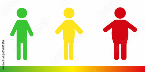 Vector image of the stages of human obesity.
