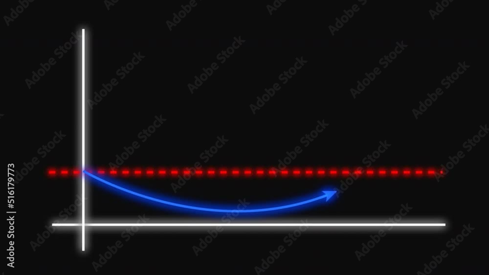 Creative stock exchange graph, return on investment graph animation in ...