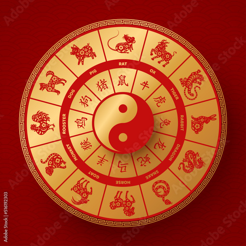 Golden chinese zodiac wheel with twelve animals and hieroglyphs isolated on red background. Vector illustration. Нin yang duality symbol. China characters letters with translation.