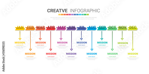 Presentation business infographic template for 12 month or Business concept.