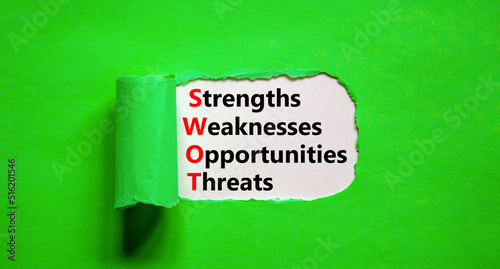 SWOT strengths weaknesses opportunities symbol. Concept words SWOT strengths weaknesses opportunities on paper on beautiful green background. Business SWOT strengths weaknesses opportunities concept.