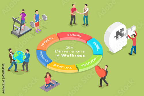 3D Isometric Flat Vector Conceptual Illustration of Six Dimensions Of Wellness, Personal Health Habits