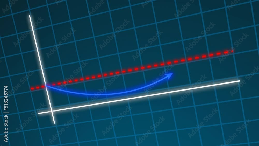 Creative stock exchange graph, return on investment graph animation in ...