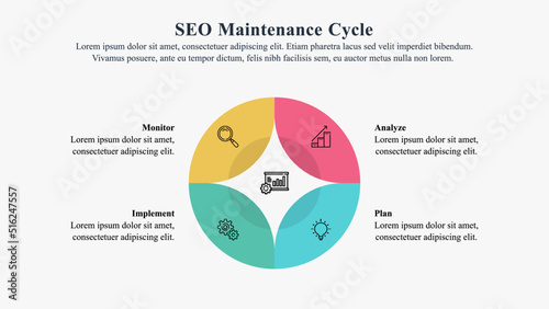 Infographic template of SEO maintenance cycle with icons.