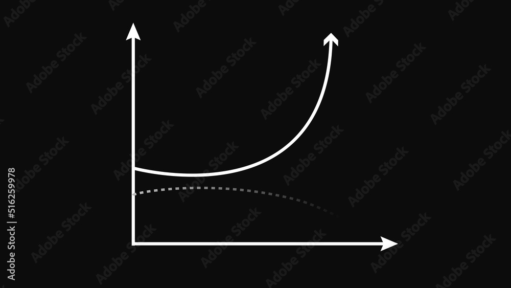Creative stock exchange graph animation in high resolution. Line graph animation. Creative stock exchange graph animation in high resolution. Line graph animation.