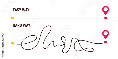 Difficult way, chaos path from point A to B. Complex chaos simplifying concept. Easy simple way. Vector illustration