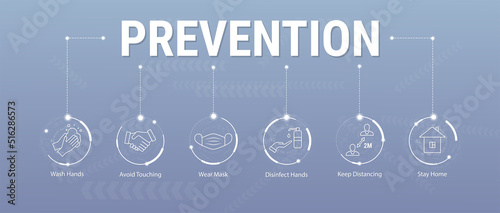 Preventive measures info-banner icons set.Virus outbreak precautions, safety instructions, pandemic quarantine, warnings, flu spread. Keep distance. Disinfect hands. Stay at home. Avoid social contact