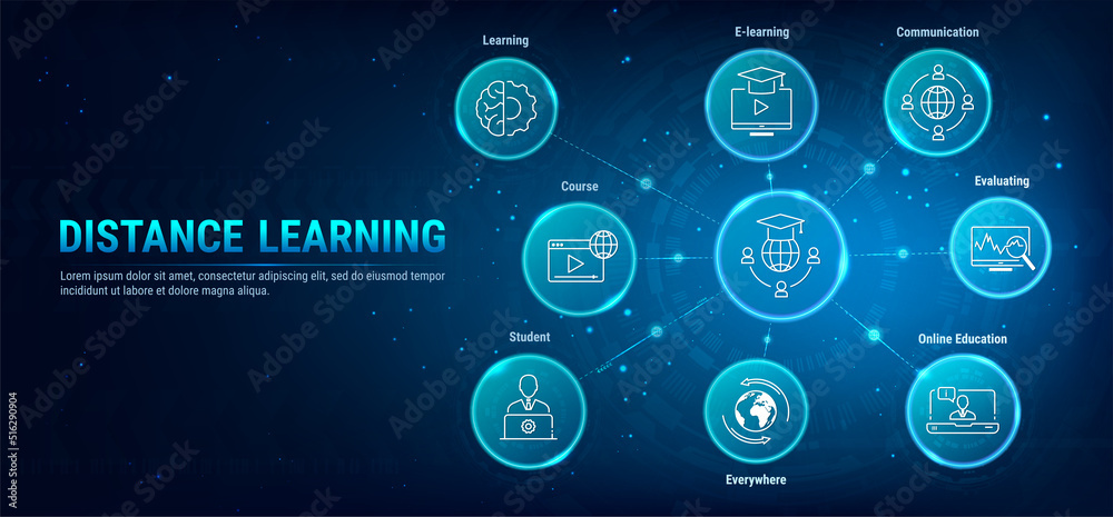 Distance learning info banner web icon for student, course, e-learning, online education, continuing education and knowledge. Icon set with keywords. Vector illustration. Distance learning info banner web icon for student, course, e-learning, online education, continuing education and knowledge. Icon set with keywords. Vector illustration.