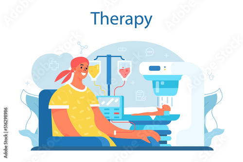 Professional oncologist. Cancer disease modern diagnostic and treatment