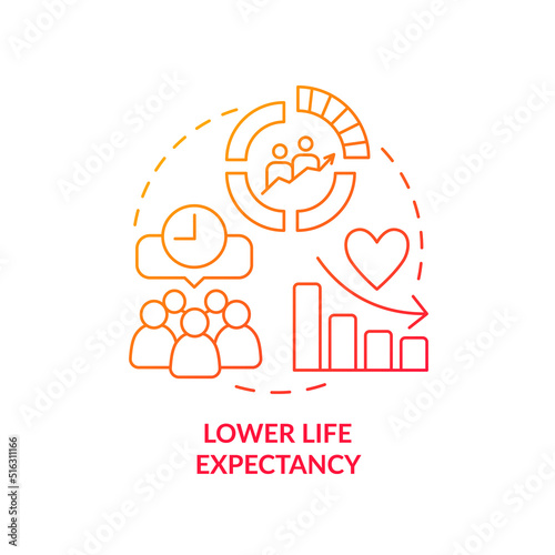 Lower life expectancy red gradient concept icon. Reduce standards. Effect of global overpopulation abstract idea thin line illustration. Isolated outline drawing. Myriad Pro-Bold fonts used