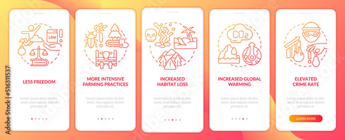 Overpopulation consequences red gradient onboarding mobile app screen. Walkthrough 5 steps graphic instructions with linear concepts. UI, UX, GUI template. Myriad Pro-Bold, Regular fonts used