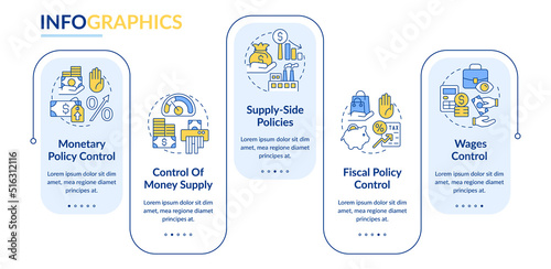 Controlling inflation rectangle infographic template. Regulations. Data visualization with 5 steps. Editable timeline info chart. Workflow layout with line icons. Lato-Bold, Regular font used