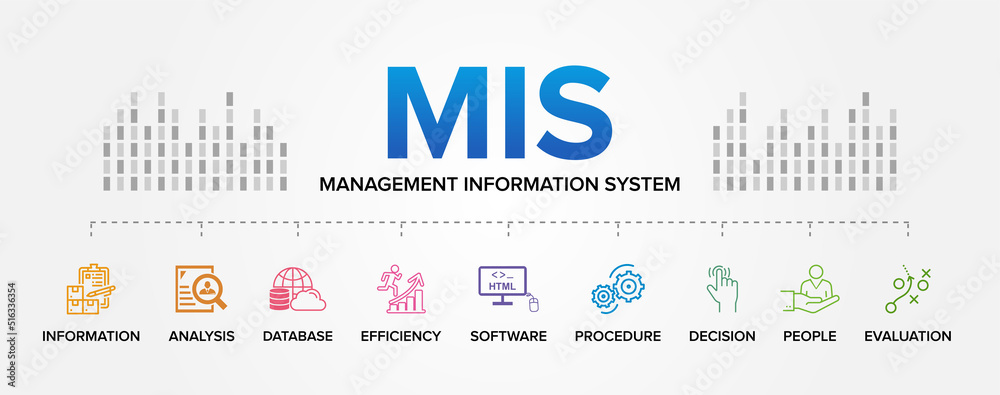 Fototapeta premium MIS - Management Information System vector icons set infographics background.