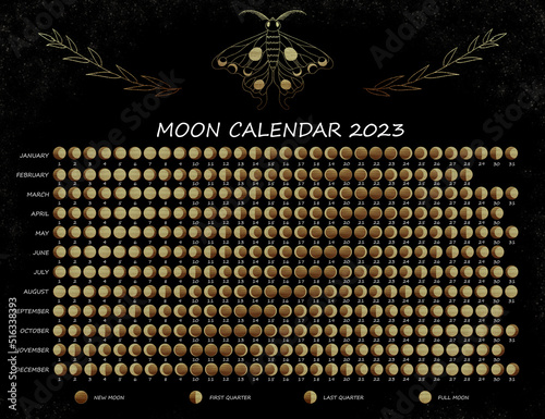Fényképezés Lunar calendar 2023