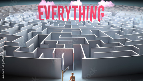 Photos Everything and a challenging path that leads to it - confusion and frustration i