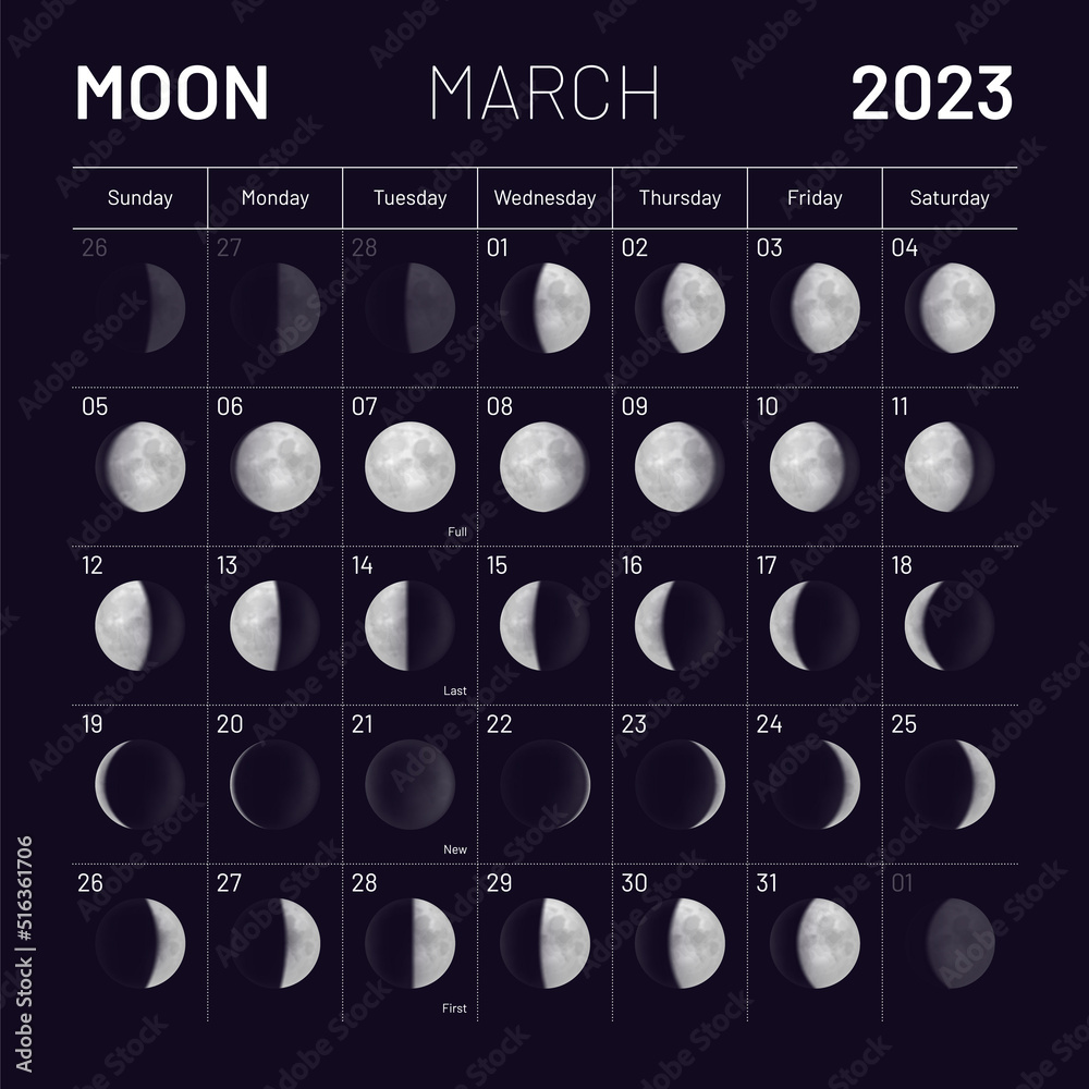 March lunar calendar for 2023 year, monthly cycle planner. Astrological