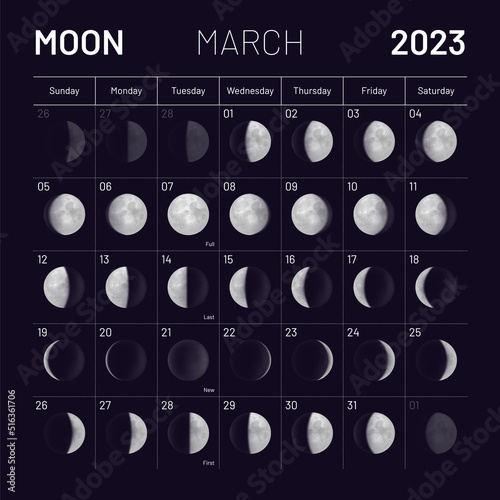 March lunar calendar for 2023 year, monthly cycle planner. Astrological schedule with lunar phases and cycles on black night background vector illustration