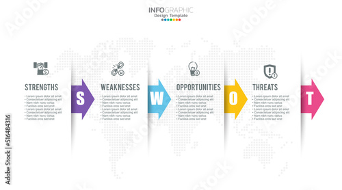 weakness; strength; swot; chart; vector; business; diagram; icon; company; concept; illustration; presentation; threat; strategy; template; analysis; four; opportunity; design; layout; editable;