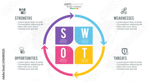 weakness; strength; swot; chart; vector; business; diagram; icon; company; concept; illustration; presentation; threat; strategy; template; analysis; four; opportunity; design; layout; editable;