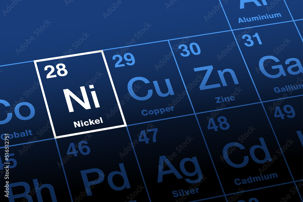 Nickel on periodic table of elements. transition metal