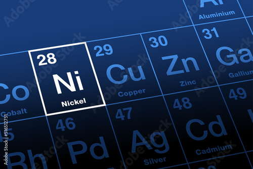 Nickel on periodic table of elements. Ferromagnetic transition metal, with the element symbol Ni, and with the atomic number 28. Used for coinage, stainless steel, magnets, and rechargeable batteries.