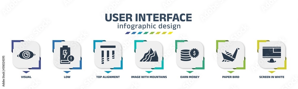 user interface infographic design template with visual, low, top ...