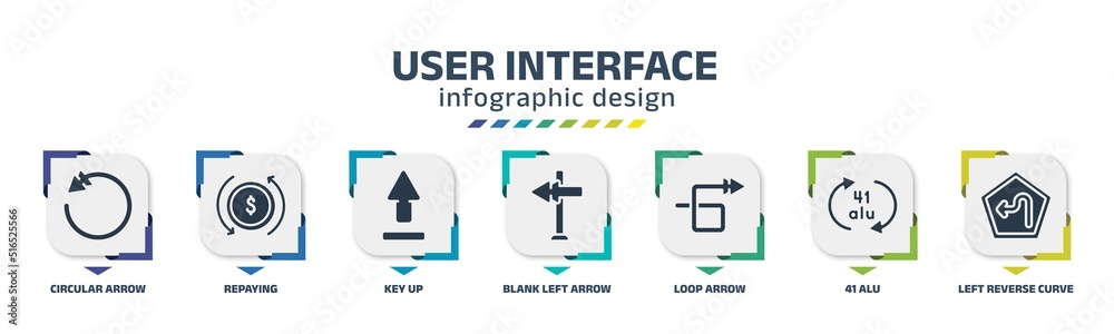 user interface infographic design template with circular arrow ...