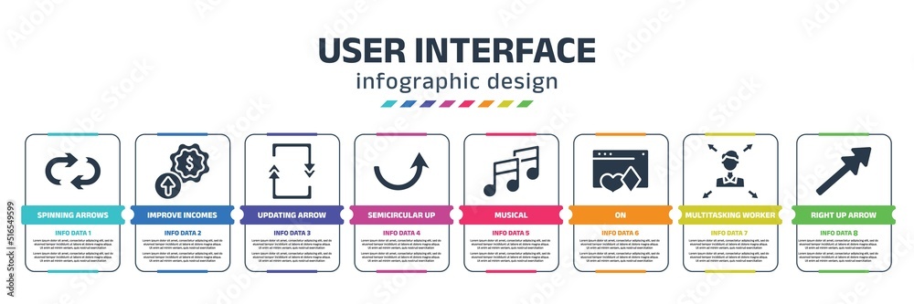 Vetor do Stock: user interface infographic design template with ...