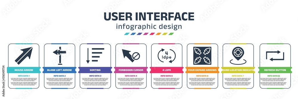 user interface infographic design template with mouse arrow, blank left ...