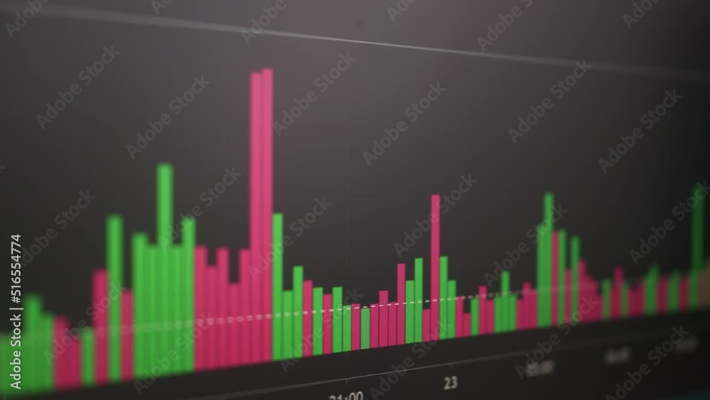 Information for a business analyst. Chart of the rise and fall of the price of crypto assets Information for a business analyst. Chart of the rise and fall of the price of crypto assets