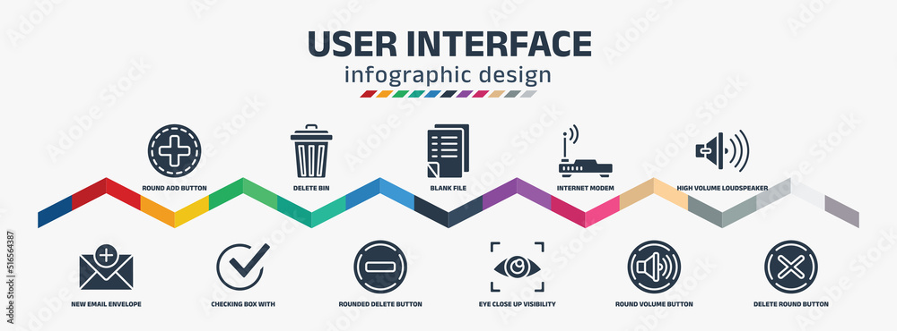 Vetor de user interface infographic design template with round add ...